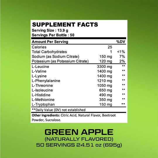 Essential Amino Acids