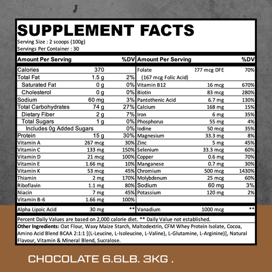 Mass Gainer
